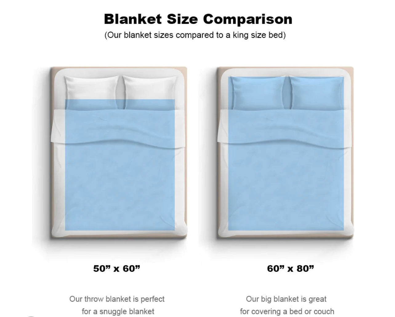 Custom Blankets